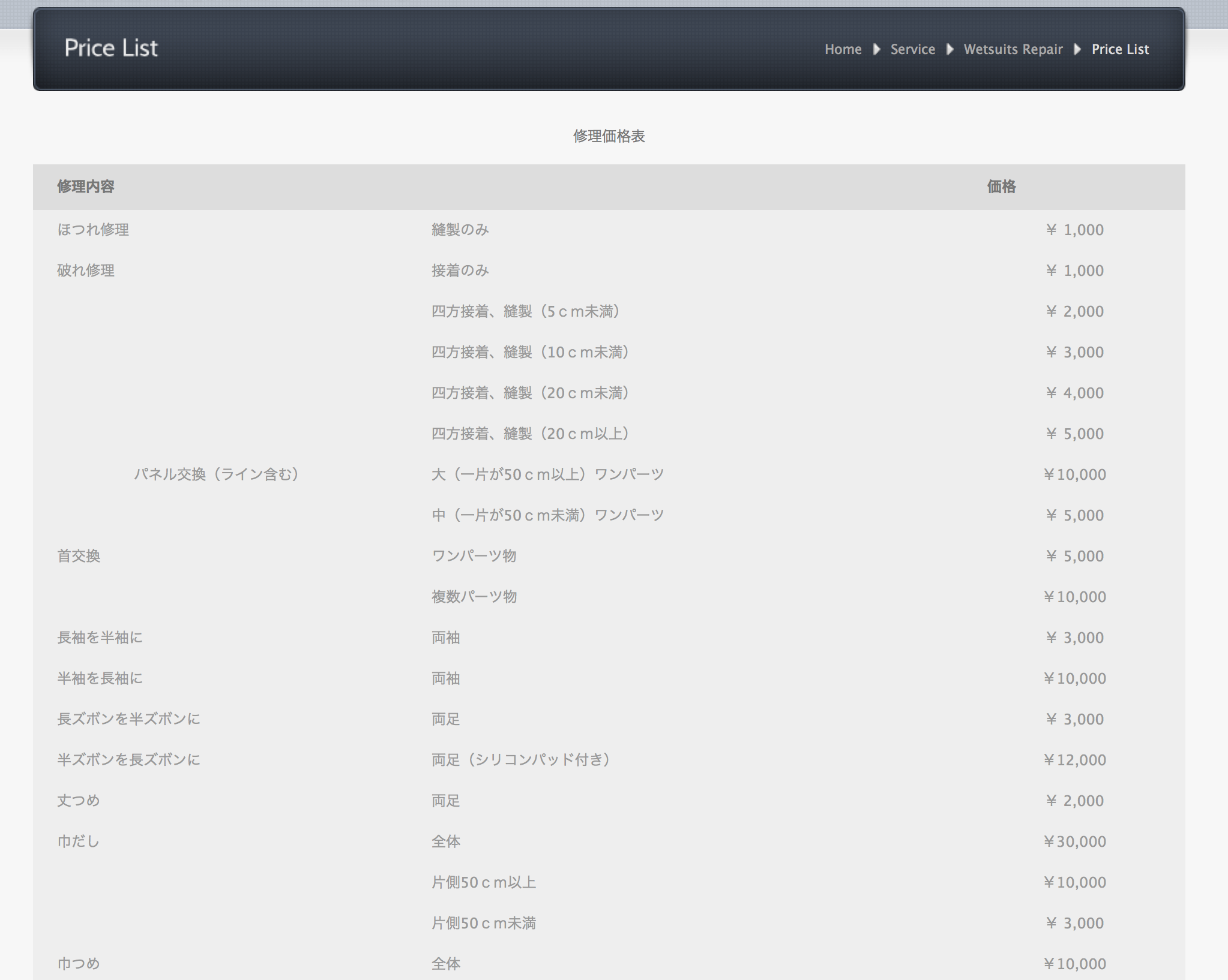 ウェットスーツの修理依頼について